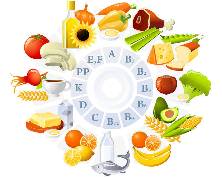 人体缺乏维生素B时，会出现哪些症状？可以从哪些食物中获取维B？